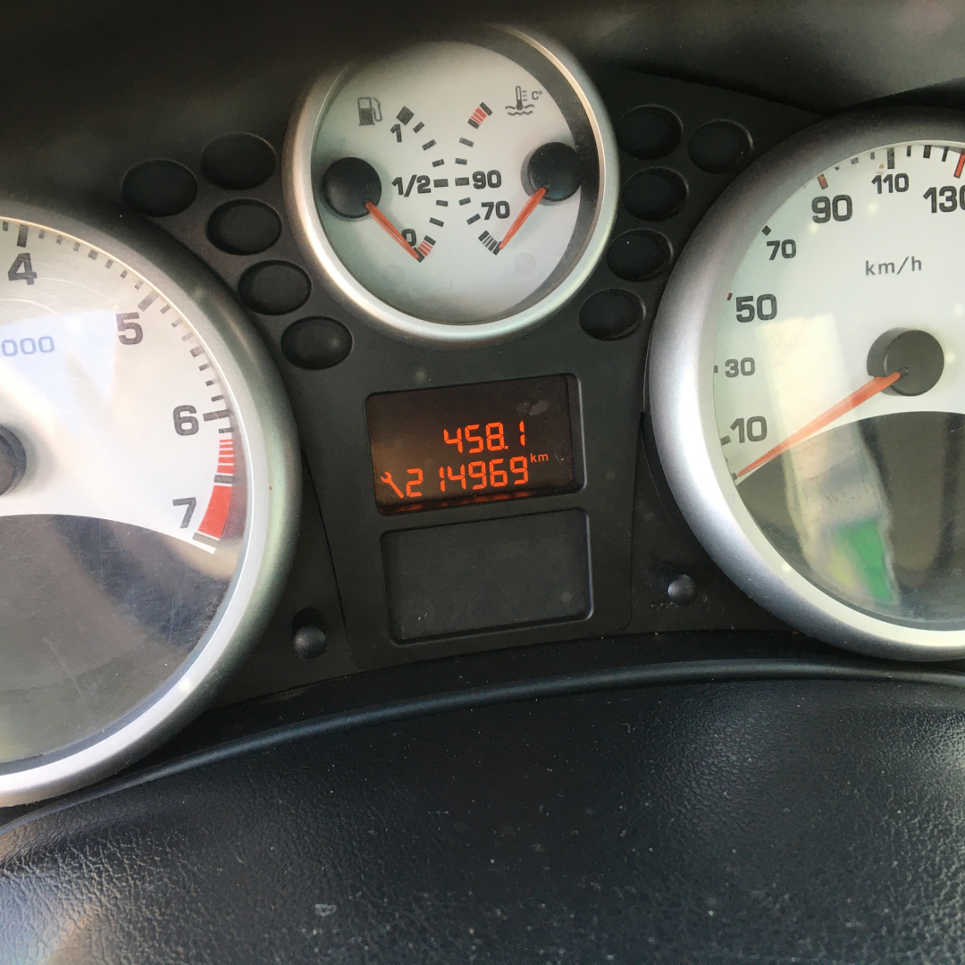 Peugeot 207 2006 Peugeot 207 2006